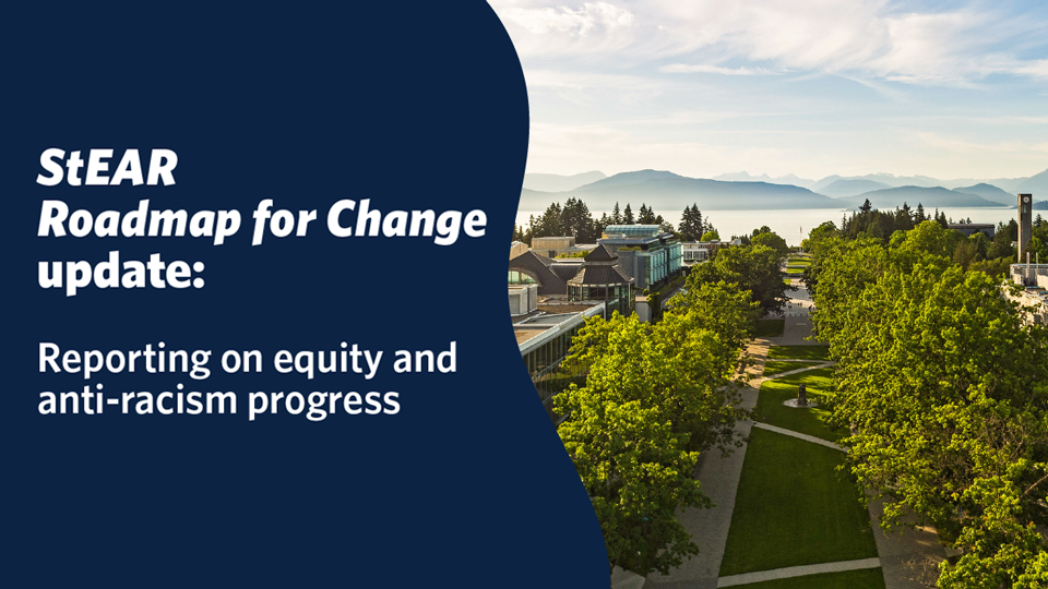 Implementing equity and anti-racism priorities: Progress update