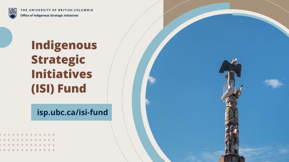 Indigenous Strategic Initiatives Fund