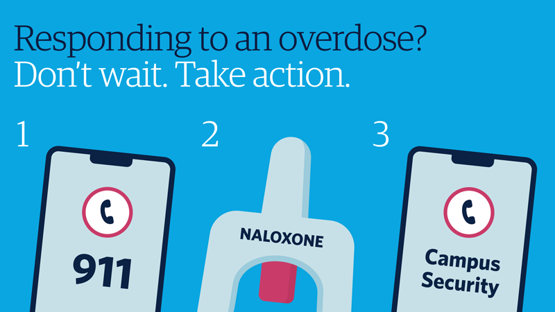 Naloxone kits are now on campus